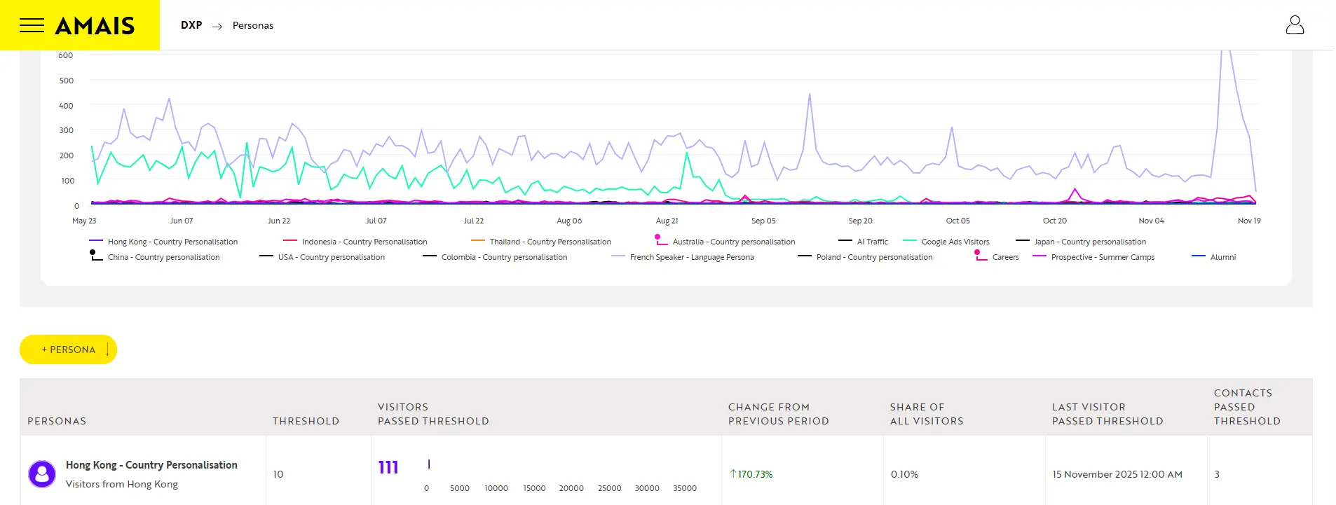 OptimizedImage,,,Optimized