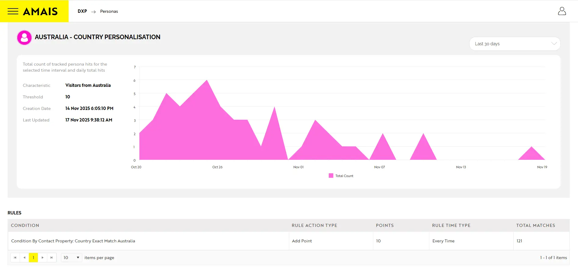  OptimizedImage,,,Optimized
