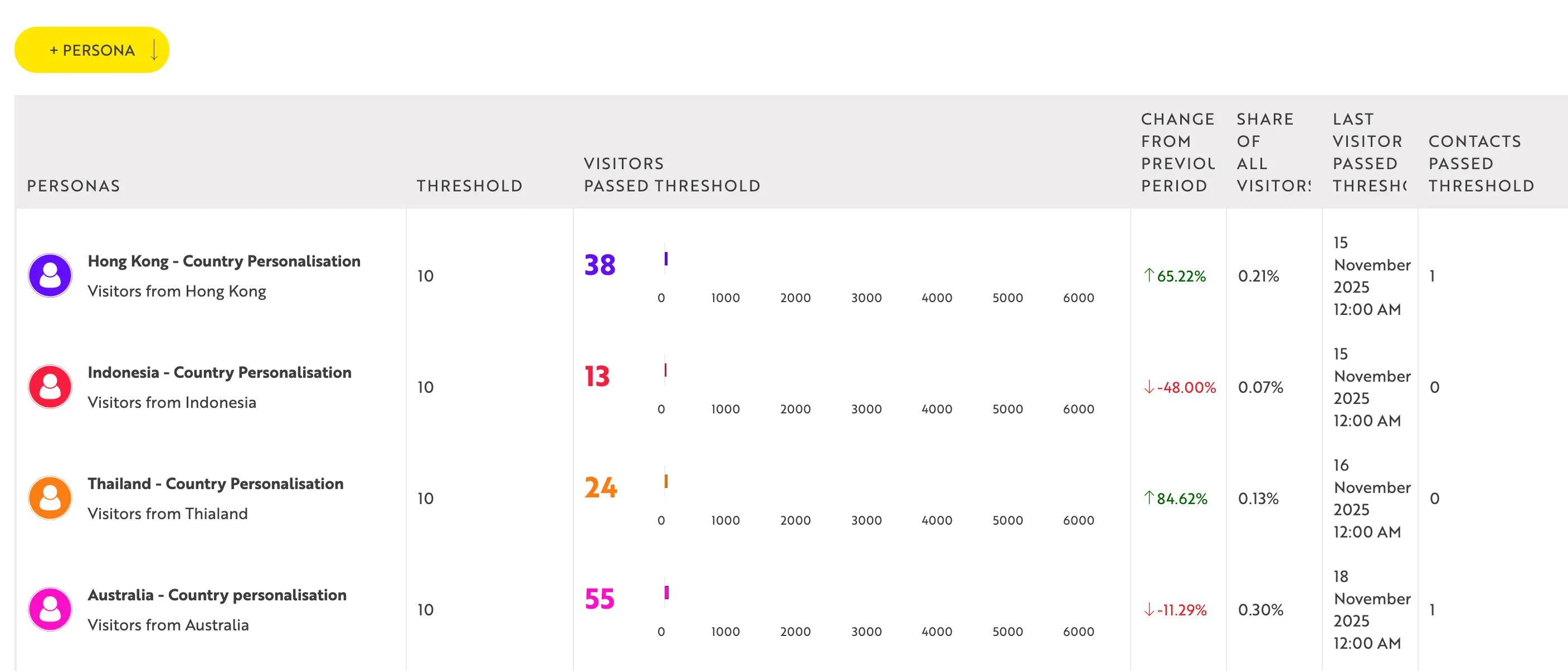  OptimizedImage,,,Optimized